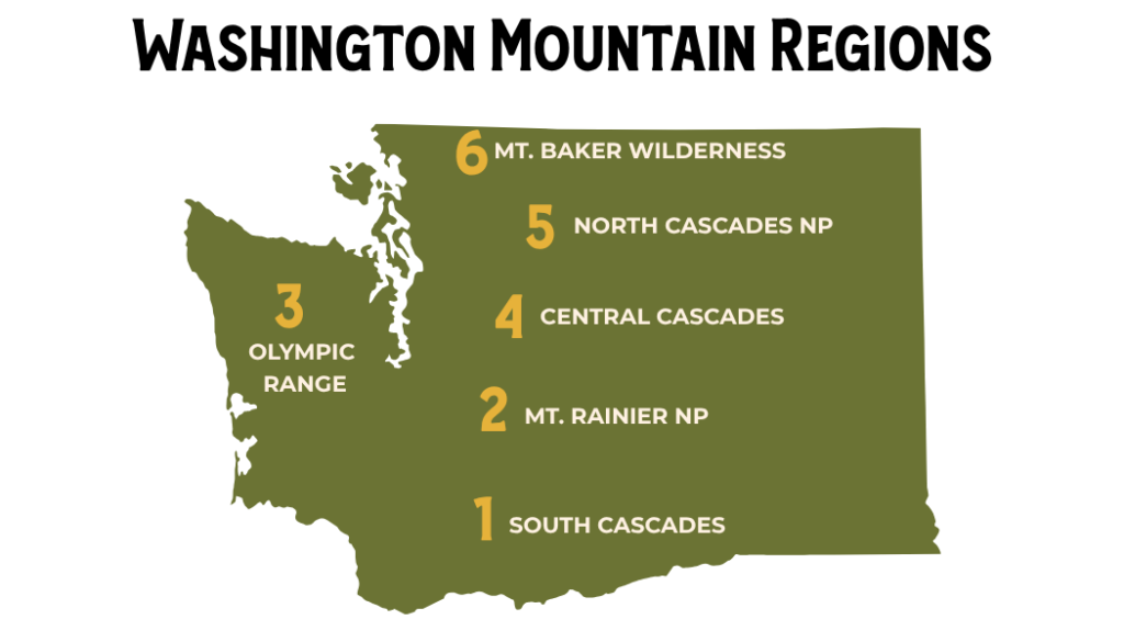Map of Washington mountain regions from south to north.